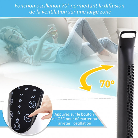 Ventilateur Colonne Tour Oscillant Silencieux 40 W Télécommande Panneau Contrôle Tactile 3 Vitesses Ø 18 X 78h Cm Noir