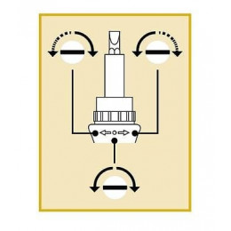 Tournevis À Cliquet