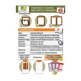 Fenetre 2 Vantaux En Bois   Hauteur 195 X Largeur 100 (cotes Tableau)