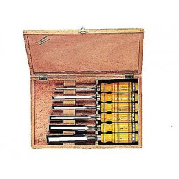 Ciseaux À Bois Manches Bois