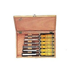 Ciseaux À Bois Manches Bois