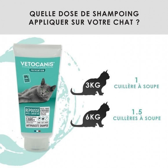 Vetocanis Shampooing Anti-puces Et Anti-tiques - Pour Chat - 300ml