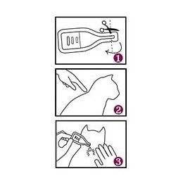 Vetocanis Pipettes Spot On, Anti-puces Et Anti-tiques - Pour Chat