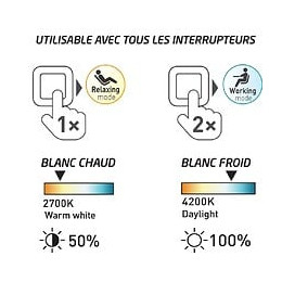 Ampoule Led 2en1 - E27 - 10,5w 806lm 2700/4200k