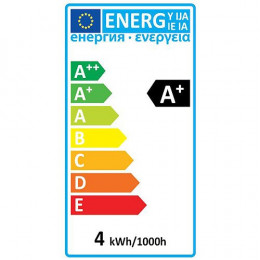 Ampoule Globe G80 Filament Led Torsadé 4w E27 Blanc Doux Dimmable