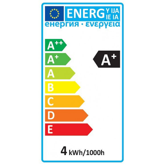 Ampoule Led Filament '2020' Globe E27