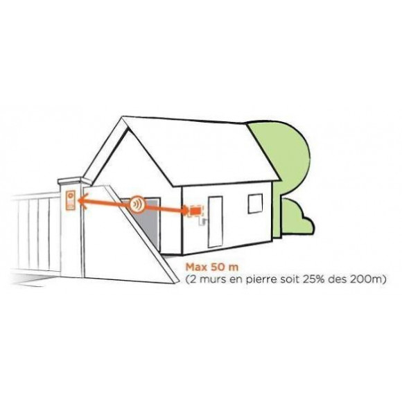 Visiophone Scs Sentinel Airvisio 200 Sans Fil/mural