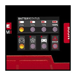 Chargeur De Batterie Ce-bc 2 M