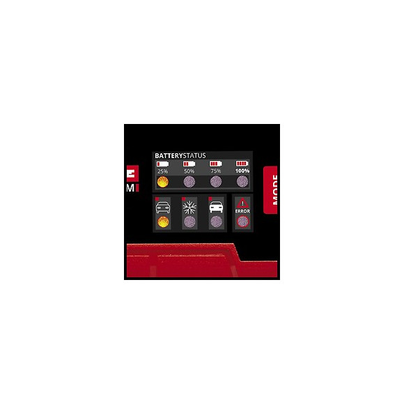 Chargeur De Batterie Ce-bc 2 M