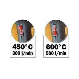 Décapeur Thermique 2000 W