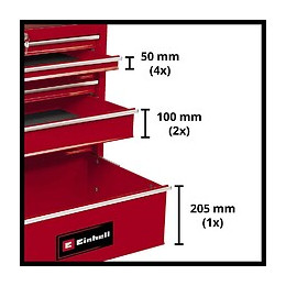 Servante D'atelier Tc-tw 150