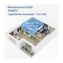 Climatiseur Portable 9.000 Btu/h - Ventilateur, Déshumidificateur - Réfrigérant Naturel R290 - Télécommande - Débit D'air