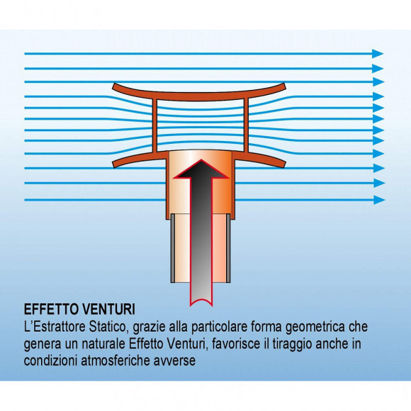 Extracteur Statique Ø 100 Mm, Couleur Sable. - Adequa - So-extrac100s