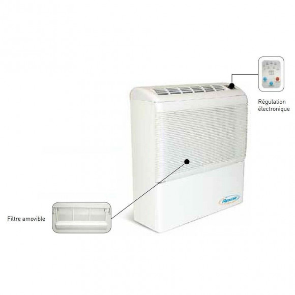 Deshumidificateur D'air Industriel Mural Rexair 950 E - 1,2kw - 90m²