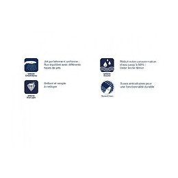 Pommeau De Douche, Grohe Vitalio Confort