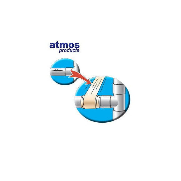 Bande Antifuite, Atmos