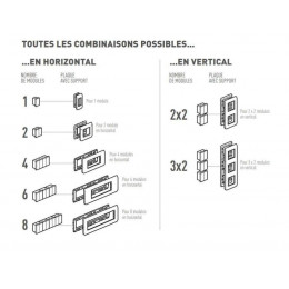 Plaque Double Vertical Mosaic, Legrand Blanc