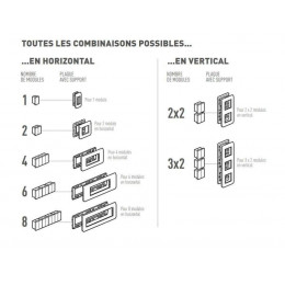 Plaque Double Horizontal Mosaic, Legrand Blanc