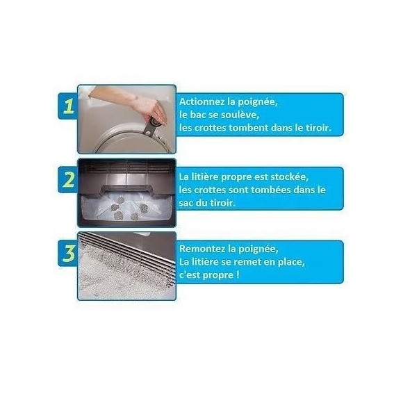 Maison De Toilette Smartsift