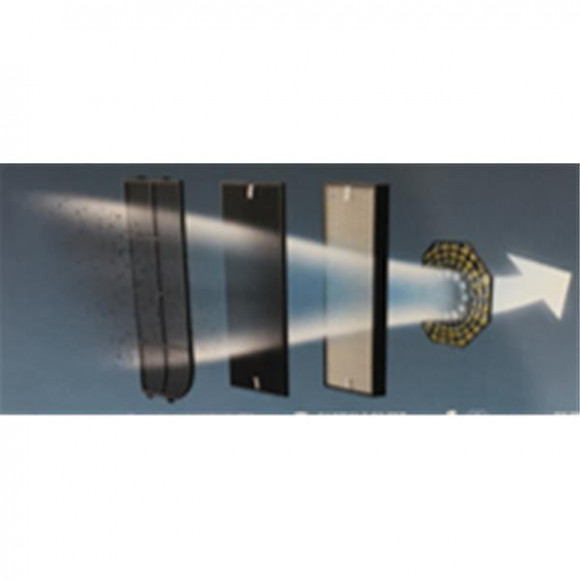 Filtre 3 En 1 Pour Le Purificateur Airpur : Hepa13, Charbon Actif, Pré- Ewt - Airpurfilter