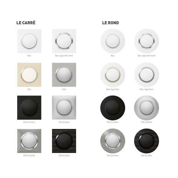 Plaque Simple Dooxie, Legrand, Blanc Rose