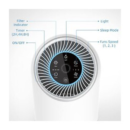 Purificateur D'air Pacific Blanc  H44cm 35w