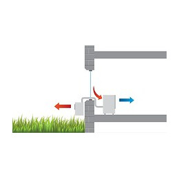 Climatiseur Rkl 495 Dc 4,3 Kw Blanc Remko