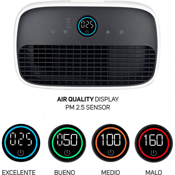 Ioniseur/purificateur D'air Alpatec Ap2050