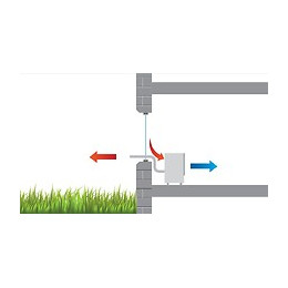 Climatiseur Mkt 255 Eco 2,6 Kw Blanc Remko