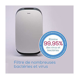 Lr 500 Connect - Purificateur Dair Connecte