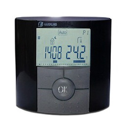 Sèche-serviettes En Verre Extra-plat Haverland 400 W (blanc)