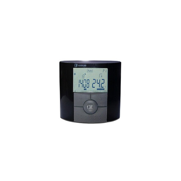 Sèche-serviettes En Verre Extra-plat Haverland 400 W (blanc)