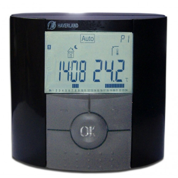 Sèche-serviettes En Verre Extra-plat Haverland 400 W (noir)