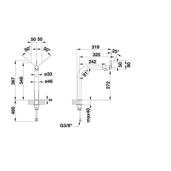 Mitigeur Blanco 518434